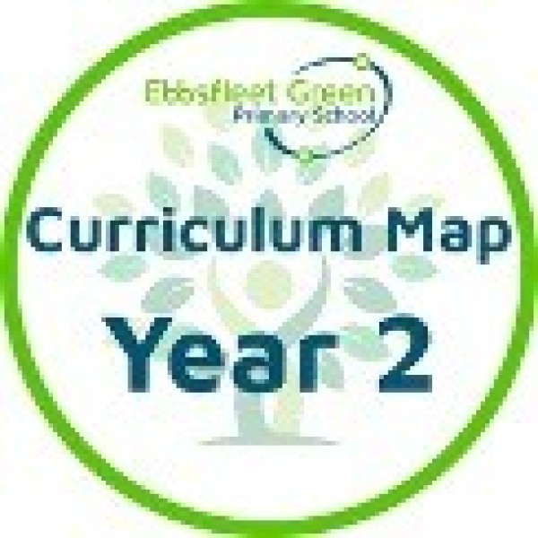 Curriculum Map Year 2 Image